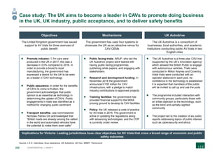 222 CONFIDENTIAL | DRAFT
Case study: The UK aims to become a leader in CAVs to promote doing business
in the UK, UK industry, public acceptance, and to deliver safety benefits
The UK Autodrive is a consortium of
businesses, local authorities, and academic
institutions conducting public AV trials in two
English cities
The government has used four systems to
showcase the UK as an attractive venue for
CAV OEMs
Objectives UK Autodrive
The United Kingdom government has issued
support to AV trials for three avenues of
public benefit
Mechanisms
Source: L.E.K. interviews; Arup experience; UK Autodrive; UK Gov; SMMT; Techcrunch
 Promote industry: 1.7m cars were
produced in the UK in 2017, this was a
decrease in 3.0% compared to 2016. In
order to provide a boost to local
manufacturing, the government has
expressed a desire for the UK to be seen
as a leader in CAV technology
 Public assurance: in order for the benefits
of CAVs to come to fruition, the
government acknowledges that public
opinion is as essential as technology in
determining the uptake of CAVs. Public
engagements in trials was identified as a
method for changing public sentiment
 Transport benefits: Law commissioner
Nicholas Paines QS acknowledged that
“British roads are already among the safest
in the world and automated vehicles have
the potential to make them even safer”
 Public facing trials: ARUP, who led the
UK Autodrive project were tasked with
having public facing programmes,
publishing white papers, and engaging with
stakeholders
 Research and development funding: In
November 2016 the government
announced £100 million for CAV
infrastructure, with a pledge to match
industry contributions to approved projects
 Training facilities: the government has
provided financial support to the MIRA
proving ground to develop its CAV facilities
 Policy: the UK released a code of practice
for AV trials in 2015. The government is
active in updating the regulations along
with advancing technologies, and the COP
is currently under review
 The UK Autodrive is a three year CAV trial
(supported by the UK’s innovation agency)
which allowed the British Public to engage
with autonomous vehicles. Trials were
conducted in Milton Keynes and Coventry.
Initial trials were conducted with an
operator stationed in each pod. As
confidence in the technology is established
it is expected that members of the public
will be invited to call up and use the pods
 The programme included interaction with
community groups, particularly those with
an initial objection to the technology, such
as the blind and partially sighted
community
 The project led to the creation of six public
reports addressing topics of public interest
such as cybersecurity and ethics
7
Implications for Victoria: Leading jurisdictions have clear objectives for AV trials that cross a broad range of economic and public
safety outcomes
 