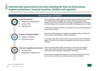 223 CONFIDENTIAL | DRAFT
Internationally, governments have been assisting AV trials via three primary
support mechanisms: financial incentives, facilities and regulation
There is significant overlap between financial incentives between ZEVs and AVs
as it is likely that the technologies will coincide. However the government
benefits of autonomous vehicles are not as easily quantifiable due to the infancy
of the technology and the dependence of benefits on sharing/occupancy models.
Therefore direct financial incentives at purchase has not been trialled specifically
for autonomous vehicles
Financial incentives
 Research and development
 Uptake of AVs
 Sharing of AVs
Presence of testing facilities
 Research institutions
 Off-road test tracks
Conducive regulatory environment
 Permit process
 Regulations on safety drivers
Source: L.E.K. interviews; NAVYA
Government support mechanisms
There are support systems within governments’ control and environmental
factors, both of which are taken into consideration by autonomous vehicle
manufacturers when testing and releasing their technology.
Governments can support the introduction of autonomous vehicles by creating
an environment conducive to technology testing and implementation
Proximity to existing design and manufacturing facilities is likely to influence the
roll-out timeline of technologies in different jurisdictions.
For example, Uber was launched in San Francisco first, prior to an international
release. Governments can offset the geographic factors with policy and testing
incentives.
A
B
C
7
 