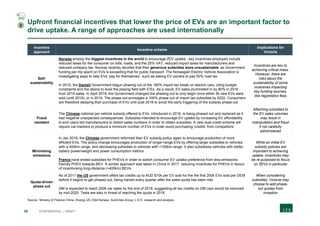 28 CONFIDENTIAL | DRAFT
Upfront financial incentives that lower the price of EVs are an important factor to
drive uptake. A range of approaches are used internationally
Incentive
approach
Incentive scheme
Implications for
Victoria
Self-
sustainability
Norway employ the biggest incentives in the world to encourage ZEV uptake - key incentives employed include
reduced taxes for the consumer on tolls, roads, and the 25% VAT, reduced import taxes for manufacturers and
reduced company tax. Norway recently decided that their generous subsidies were unsustainable, as Government
funding per trip spent on EVs is exceeding that for public transport. The Norwegian Electric Vehicle Association is
investigating ways to help EVs ‘pay for themselves’, such as asking EV owners to pay 50% road tax
In 2015, the Danish Government begun phasing out of the 180% import tax break on electric cars, citing budget
constraints and the desire to level the playing field with ICEs. As a result, EV sales plummeted in by 80% in 2016
from 2015 sales. In April 2018, the Government changed the phasing out to only begin once either 5k new EVs were
sold (until 2018), or in 2019. The phase-out envisages a 100% phase out of import tax subsidies by 2022. Consumers
are therefore delaying their purchase of EVs until post 2018 to avoid the early triggering of the subsidy phase-out
Incentives are key to
achieving critical mass.
However, there are
risks about the
sustainability of some
incentives impacting
key funding sources,
like registration fees
Fraud
resistant
The Chinese national per-vehicle subsidy offered to EVs, introduced in 2016, is being phased out and replaced as it
had negative unexpected consequences. Subsidies intended to encourage EV uptake by increasing EV affordability
to end users led manufacturers to distort sales numbers in order to obtain subsidies. A new dual-credit scheme will
require car-markers to produce a minimum number of EVs in order avoid purchasing ‘credits’ from competitors
Attaching subsidies to
the EV sales volumes
may result in
manipulation and fraud
if not carefully
administered
Minimising
emissions
In Jan 2018, the Chinese government reformed their EV subsidy policy again to encourage production of more
efficient EVs. The policy change encourages production of longer-range EVs by offering larger subsidies to vehicles
with a 400km range, and decreasing subsidies to vehicles with <150km range. It also subsidises vehicles with better
battery power/weight and power consumption metrics
France have ended subsidies for PHEVs in order to switch consumer EV uptake preference from less-emissions
friendly PHEV towards BEV. A similar approach was taken in China in 2017, reducing incentives for PHEVs in favour
of incentivising long-distance (>400km) BEVs
While an initial EV
subsidy policies are
important to achieving
uptake, incentives may
be re-purposed to focus
on ZEVs in particular
Quota-driven
phase out
As of 2011 the US government offers tax credits up to AUD $10k per EV sold for the the first 200k EVs sold per OEM
before it begins to get phased out, being halved every quarter after the sales quota has been met.
GM is expected to reach 200k car sales by the end of 2018, suggesting all tax credits on GM cars would be removed
by mid-2020. Tesla are also in threat of reaching the quota in 2018
When considering
subsidies, Victoria may
choose to add phase-
out quotas from
inception
Source: Ministry of Finance China; Energy US; Elbil Norway; AutoVista Group; L.E.K. research and analysis
2
 