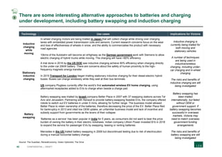 42 CONFIDENTIAL | DRAFT
There are some interesting alternative approaches to batteries and charging
under development, including battery swapping and induction charging
Technology Use cases Implications for Victoria
Inductive
charging
while
moving
In-wheel charging motors are being trialled in Japan that will collect charge while driving over charging
lanes with embedded power transmission coils and sensors. Current research concerns focus on the wear
and loss of effectiveness of wheels in snow, and the ability to commercialise the product with necessary
road agencies
10kms of the Autobahn will become an eHighway as the German government work with Siemens to allow
electric charging of hybrid trucks while moving. The charging will have >80% efficiency
Inductive charging is
currently being trialled for
both moving and
stationary vehicles
A number of techniques
are being used in
inductive/wireless
charging, including under-
car charging and in-wheel
charging
The risks and benefits of
inductive charging are still
being investigated
Stationary
inductive
charging
A trial done in 2016 by the US DOE saw inductive charging achieve 90% efficiency when charging directly
to the under-car 20kW battery. There are concerns about the safety of human proximity to the high-
frequency magnetic energy transfer.
In 2015 Transport for London began trialling stationary inductive charging for their diesel-electric hybrid
buses. Buses can charge wirelessly while they wait at their bus terminals.
US company Plugless currently offer the world’s first automated wireless EV home charging, using
aftermarket receptacles added to EVs to charge when beside a charge pad.
Battery
swapping
Battery swapping was trialled by Israeli company Better Place in 2007 with 37 swapping stations across Tel
Aviv and Jerusalem. Partnering with Renault to provide battery-swapping feasible EVs, the company offered
robots to switch out EV batteries in under 5 mins, allowing for further range. The business model allowed
Better Place to retain ownership of the batteries, therefore decreasing the price of the EV. Better Place filed
for bankruptcy in 2013 and cited low OEM uptake, an unfamiliar business model and lack of incentive and
subsidy support from governments as the levers of their collapse
‘Batteries as a service’ has been popular in India for 5 years, as consumers did not want to bear the price
burden of owning the battery in their electric rickshaws. Indian company Lithion Power invested $1b in 2018
to expand the service for passenger EVs by swapping, leasing or renting batteries
Mercedes in the US trialled battery swapping in 2009 but discontinued testing due to risk of electrocution
during a manual horizontal battery change.
Battery swapping has
been trialled
internationally, but failed
without OEM or
government support. If
battery swapping becomes
successful in overseas
markets, Victoria may
need to match overseas
government funding
arrangements
The risks and benefits of
battery swapping are still
being investigated
Source: The Guardian, RenewEconomy; Green Optimistic; The Drive
3
 