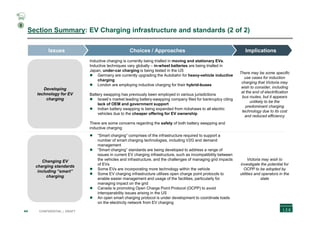 44 CONFIDENTIAL | DRAFT
Section Summary: EV Charging infrastructure and standards (2 of 2)
Inductive charging is currently being trialled in moving and stationary EVs.
Inductive techniques vary globally – in-wheel batteries are being trialled in
Japan, under-car charging is being tested in the US
 Germany are currently upgrading the Autobahn for heavy-vehicle inductive
charging
 London are employing inductive charging for their hybrid-buses
Battery swapping has previously been employed in various jurisdictions
 Israeli’s market leading battery-swapping company filed for bankruptcy citing
lack of OEM and government support
 Indian battery swapping is being expanded from rickshaws to all electric
vehicles due to the cheaper offering for EV ownership
There are some concerns regarding the safety of both battery swapping and
inductive charging
There may be some specific
use cases for induction
charging that Victoria may
wish to consider, including
at the end of electrification
bus routes, but it appears
unlikely to be the
predominant charging
technology due to its cost
and reduced efficiency
 “Smart charging” comprises of the infrastructure required to support a
number of smart charging technologies, including V2G and demand
management
 “Smart charging” standards are being developed to address a range of
issues in current EV charging infrastructure, such as incompatibility between
the vehicles and infrastructure, and the challenges of managing grid impacts
of EVs
 Some EVs are incorporating more technology within the vehicle
 Some EV charging infrastructure utilises open charge point protocols to
enable easier management and usage of the facilities, particularly for
managing impact on the grid
 Canada is promoting Open Charge Point Protocol (OCPP) to avoid
interoperability issues arising in the US
 An open smart charging protocol is under development to coordinate loads
on the electricity network from EV charging
Victoria may wish to
investigate the potential for
OCPP to be adopted by
utilities and operators in the
state
Developing
technology for EV
charging
ImplicationsChoices / ApproachesIssues
Changing EV
charging standards
including “smart”
charging
3
 