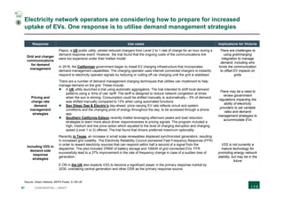 57 CONFIDENTIAL | DRAFT
Electricity network operators are considering how to prepare for increased
uptake of EVs. One response is to utilise demand management strategies
Response Use cases Implications for Victoria
Grid and charger
communications
for demand
management
Pepco, a US public utility, piloted reduced chargers from Level 2 to 1 rate of charge for an hour during a
demand response event. However, the trial found that the ongoing costs of the communications link
were too expensive under their trialled model
In 2016, the Californian government began to install EV charging infrastructure that incorporates
demand management capabilities. The charging operator uses internet connected chargers to instantly
respond to electricity operator signals by reducing or cutting off car charging until the grid is stabilised.
There are challenges to
using grid/charging
integration to manage
demand, including who
funds the communication
to offset EV impacts on
grids
Pricing and
charge rate
demand
management
strategies
There are a number of demand management charging techniques that utilities can implement to help
manage demand on the grid. These include:
 A UK utility launched a trial using automatic aggregators. The trial intended to shift local demand
patterns using a ‘time of use’ tariff. The tariff is designed to reduce network congestion at times
when the sun is shining. Consumption could be shifted manually or automatically – 5% of demand
was shifted manually compared to 13% when using automated functions
 San Diego Gas & Electric’s day-ahead, price-varying EV rate reflects circuit and system
conditions and the changing price of energy throughout the day, to be accessed through a phone
app.
 Southern California Edison recently trialled leveraging afternoon peaks and load reduction
strategies to learn more about driver responsiveness to pricing signals. The program included a
high, medium and low price option which equated to the level of charging disruption and charging
speed (Level 1 or 2) offered. The trial found that drivers preferred maximum optionality
There may be a need to
review government
regulations impacting the
ability of electricity
providers to set variable
rates and demand
management strategies to
accommodate EVs
Including V2G in
demand side
response
strategies
Recently in Texas, an increase in small scale renewables displaced synchronized generators, resulting
in increased grid volatility. The Electricity Reliability Council pioneered Fast Frequency Response (FFR)
in order to reward electricity sources that can respond within half a second of a signal from the
dispatcher. The pilot included 37MW of battery storage and 100kW of grid connected EVs. FFR
successfully lead to a 37% improvement in the rate of frequency change in case of a sudden loss of
generation.
E.ON in the UK also expects V2G to become a significant player in the primary response market by
2030, overtaking central generation and other DSR as the primary response source.
V2G is not currently a
mature technology for
promoting energy network
stability, but may be in the
future
Source: Green Alliance; SEPA Power; E.ON UK
5
 