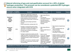 71 CONFIDENTIAL | DRAFT
Natural reforming of gas and coal gasification account for c.95% of global
hydrogen production. This process can be considered a potential ZEV hydrogen
source when integrated with CCS
H2 production
technologies
% of global
H2 production
Description Advantages Drawbacks Maturity
Natural gas -
Steam
methane
reforming
(SMR)
c.95%
• Methane from natural gas is heated with
steam and a catalyst (Nickel) to produce a
mixture of carbon monoxide and hydrogen
• Carbon dioxide and other impurities are
removed from the gas stream, leaving pure
hydrogen
• Most widely used hydrogen generation
process
• Carbon neutral when combined with CCS
• High energy efficiency:
80%
• Low electricity
consumption: 800kWh/h
• Cost effectiveness in
obtaining a high level of
purity: €2-6 /kg of
hydrogen
• High emissions of greenhouse
gases: 10kg of CO2 for 1kg of
hydrogen
Natural gas -
Partial
oxidation
(POX)
• Hydrogen is produced through the partial
combustion of methane with oxygen gas to
yield carbon monoxide and hydrogen
• Synthesis gas purification and separation
• No catalyst needed
• High energy efficiency:
80%
• Used to exploit heavy oil
residues
• High emissions of greenhouse
gases
• Lower cost effectiveness: €4-
12/kg of hydrogen
• Very high electricity
consumption (19,000kWh/h)
Coal
gasification
• Hydrogen is produced by reacting coal with
oxygen and steam under high pressures and
temperatures to form synthesis gas (a mixture
consisting primarily of carbon monoxide and
hydrogen)
• Hydrogen is removed by a separation system
• Can be carbon neutral when combined with
CCS technology
• Mature process
• Large-scale, integrated
gasification combined
cycles (IGCC) are
considered an attractive
option for centralised
cogeneration of electricity
and H2, with comparably
low CCS costs
• Additional research is needed to
develop CCS technologies that
minimise carbon dioxide release
at target costs
• More expensive than SMR as
the cryogenic process currently
used to separate the required
oxygen from air is expensive
Source: IEA, ENEA, NREL, Report from Assemblée Nationale
2
H2
Implications for Victoria: Zero emission hydrogen production infrastructure is a key barrier to increasing HFCV uptake
in line with Victoria’s policy objectives
 
