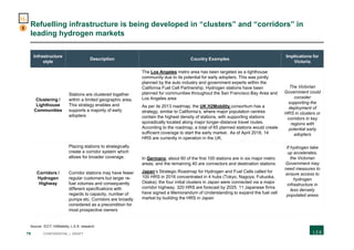 79 CONFIDENTIAL | DRAFT
Refuelling infrastructure is being developed in “clusters” and “corridors” in
leading hydrogen markets
Infrastructure
style
Description Country Examples
Implications for
Victoria
Clustering /
Lighthouse
Communities
Stations are clustered together
within a limited geographic area.
This strategy enables and
supports a majority of early
adopters
The Los Angeles metro area has been targeted as a lighthouse
community due to its potential for early adopters. This was jointly
planned by the auto industry and government experts within the
California Fuel Cell Partnership. Hydrogen stations have been
planned for communities throughout the San Francisco Bay Area and
Los Angeles area
As per its 2013 roadmap, the UK H2Mobility consortium has a
strategy, similar to California’s, where major population centres
contain the highest density of stations, with supporting stations
sporadically located along major longer-distance travel routes.
According to the roadmap, a total of 65 planned stations would create
sufficient coverage to start the early market. As of April 2018, 14
HRS are currently in operation in the UK.
The Victorian
Government could
consider
supporting the
deployment of
HRS in clusters or
corridors in key
regions with
potential early
adopters
If hydrogen take
up accelerates,
the Victorian
Government may
need measures to
ensure access to
hydrogen
infrastructure in
less densely
populated areas
Corridors /
Hydrogen
Highway
Placing stations to strategically
create a corridor system which
allows for broader coverage.
Corridor stations may have fewer
regular customers but larger re-
fuel volumes and consequently
different specifications with
regards to capacity, number of
pumps etc. Corridors are broadly
considered as a precondition for
most prospective owners
In Germany, about 60 of the first 100 stations are in six major metro
areas, and the remaining 40 are connectors and destination stations
Japan’s Strategic Roadmap for Hydrogen and Fuel Cells called for
100 HRS in 2016 concentrated in 4 hubs (Tokyo, Nagoya, Fukuoka,
Osaka); the four initial clusters in Japan were connected via a major
corridor highway. 320 HRS are forecast by 2025. 11 Japanese firms
have signed a Memorandum of Understanding to expand the fuel cell
market by building the HRS in Japan
Source: ICCT; H2Mobility; L.E.K. research
3
H2
 