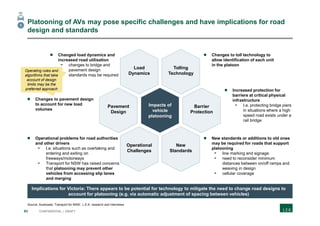 93 CONFIDENTIAL | DRAFT
Platooning of AVs may pose specific challenges and have implications for road
design and standards
 Changed load dynamics and
increased road utilisation
- changes to bridge and
pavement design
standards may be required
 Changes to toll technology to
allow identification of each unit
in the platoon
 Changes to pavement design
to account for new load
volumes
 Increased protection for
barriers at critical physical
infrastructure
- I.e. protecting bridge piers
in situations where a high
speed road exists under a
rail bridge
Source: Austroads; Transport for NSW; L.E.K. research and interviews
Impacts of
vehicle
platooning
Pavement
Design
Barrier
Protection
Tolling
Technology
Load
Dynamics
New
Standards
Operational
Challenges
 Operational problems for road authorities
and other drivers
- I.e. situations such as overtaking and
entering and exiting on
freeways/motorways
- Transport for NSW has raised concerns
that platooning may prevent other
vehicles from accessing slip lanes
and merging
 New standards or additions to old ones
may be required for roads that support
platooning
- line marking and signage
- need to reconsider minimum
distances between on/off ramps and
weaving in design
- cellular coverage
Implications for Victoria: There appears to be potential for technology to mitigate the need to change road designs to
account for platooning (e.g. via automatic adjustment of spacing between vehicles)
Operating rules and
algorithms that take
account of design
limits may be the
preferred approach
Operating rules and
algorithms that take
account of design
limits may be the
preferred approach
1
 