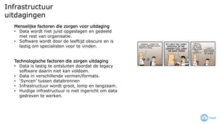 Infrastructuur
uitdagingen
Menselijke factoren die zorgen voor uitdaging
• Data wordt niet juist opgeslagen en gedeeld
met rest van organisatie.
• Software wordt door de leeftijd obscure en is
lastig om specialisten voor te vinden.
Technologische factoren die zorgen uitdaging
• Data is lastig te ontsluiten doordat de legacy
software daarin niet kan voldoen.
• Data in verschillende vormen/formats.
• ‘Syncen’ tussen databronnen
• Infrastructuur wordt groot, lomp en langzaam.
• Huidige infrastructuur is niet ingericht om data
gedreven te werken.
 