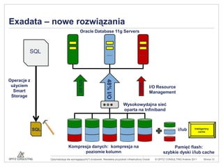 Die  Standardfarben sind:Exadata – kto potrzebuje tego produktu?Klienci, którzy potrzebują poprawy wydajności zarówno dla środowisk DWH, jak i DWH/OLTPKlienci, których optymalizacja styku Storage-RDBMS byłaby bardzo kosztownaKlienci, którzy przewidują znaczny wzrost obciążenia swoich aplikacjiKlienci, którzy planują konsolidację swoich środowisk (IORM!)Klienci, którzy stawiają na technologie ze stajni Oracle’aPlanują wdrożenie ExalogicIch systemy są tradycyjnie mocno zintegrowane z produktami OracleDesign:Das Farbschema ist im Design als „OC 2009“ hinterlegt.