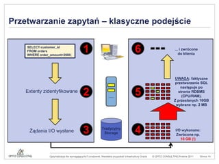 Die  Standardfarben sind:Exadata – nie kupujmy kota w worku!Jak oszacować, czy (i na ile) moja aplikacja skorzysta na migracji do Exadata? Bezpośrednio na maszynie Exadata: PoC z np. Real Application TestingBez użycia Exadata: >= 11GR2 - SQL Performance Analyzer to umożliwia:SQL Set bez udziału Exadata:dbms_sqlpa.execute_analysis_task( task_name => 'ExadataMySimulationSQLSet', execution_type => 'testexecute', execution_name => 'Exadatasimulationdisabled', execution_params => DBMS_ADVISOR.arglist ('cell_simulation_enabled','FALSE'), execution_desc => 'Processing of the production data without Exadata'); SQL Set z symulacją przetwarzania na Exadata:dbms_sqlpa.execute_analysis_task( task_name => 'ExadataMySimulationSQLSet',execution_type => 'testexecute',execution_name =>'Exadatasimulationenabled', execution_params => DBMS_ADVISOR.arglist ('cell_simulation_enabled', 'TRUE'), execution_desc => 'Simulation of processing of the production data on Exadata'); Uzyskanie wyników:dbms_sqlpa.report_analysis_task ('ExadataMySimulationSQLSet','HTML','TYPICAL','ALL')Design:Das Farbschema ist im Design als „OC 2009“ hinterlegt.