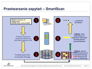 Ebenso sind die Schriftarten als „OC 2009“ hinterlegt.