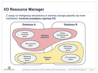 Ebenso sind die Schriftarten als „OC 2009“ hinterlegt.