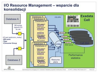 2 Six-Core Intel Xeon Processors (L5640)