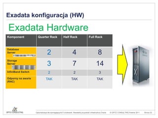 Dual ported 40 Gb/sec InfiniBand