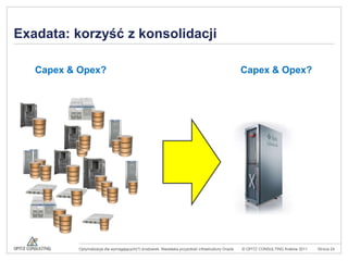 4 x 96 GB Flash Cards