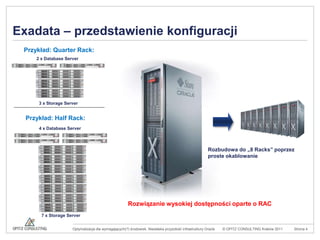 Oracle Exadata (przeznaczenie, wady i zalety, koszt)