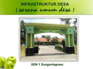 SDN 1 Sungonlegowo
INFRASTRUKTUR DESA
( sarana umum desa )
 