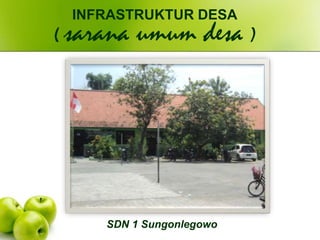 SDN 1 Sungonlegowo
INFRASTRUKTUR DESA
( sarana umum desa )
 
