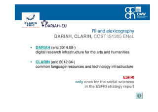 RI and elexicography
DARIAH, CLARIN, COST IS1305 ENeL
• DARIAH (eric 2014.08-)
digital research infrastructure for the arts and humanities
• CLARIN (eric 2012.04-)
common language resources and technology infrastructure
ESFRI
only ones for the social sciences
in the ESFRI strategy report
 