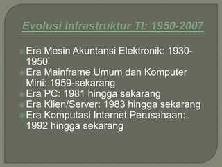Infrastruktur ti dan teknologi baru | PPTX