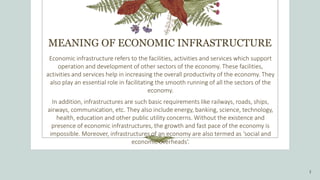 INFRASTUCTURE IN ECONOMIC DEVELOPMENT 29-08-2022 (1).pptx