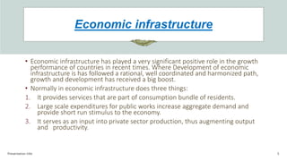 INFRASTUCTURE IN ECONOMIC DEVELOPMENT 29-08-2022 (1).pptx