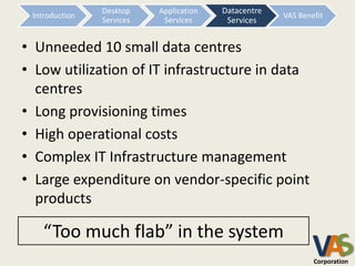 Desktop    Application   Datacentre
                                         Data Centre
 Introduction                                          VAS Benefit
                Services    Services      Services
                                          Services


• Unneeded 10 small data centres
• Low utilization of IT infrastructure in data
  centres
• Long provisioning times
• High operational costs
• Complex IT Infrastructure management
• Large expenditure on vendor-specific point
  products

    “Too much flab” in the system
                                                               VA
                                                               Corporation
 