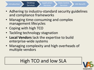 Desktop    Application   Data Centre
 Introduction                                            VAS Benefit
                  Services    Services      Services

• Adhering to industry-standard security guidelines
  and compliance frameworks
• Managing time-consuming and complex
  management lifecycles
• Coping with high TCO
• Tackling technology stagnation
• Local Vendors lack the expertise to build
  enterprise-wide systems
• Managing complexity and high overheads of
  multiple vendors

                High TCO and low SLA
                                                                 VA
                                                                 Corporation
 