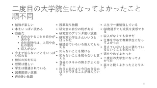 ⼆度⽬の⼤学院⽣になってよかったこと
順不同
• 勉強が楽しい
• 本をいっぱい読める
• ⾃由だ
• ⾃分のやることを⾃分が
決める
• 会社員時代は、上司や会
社の意向
• 収⼊がない
• 今まで知らないことをいっぱ
い知れる
• 無知の知を知る
• 世間は優しい
• 学⽣は優遇されている
• 図書館使い放題
• Wifi使い放題
• 授業取り放題
• 研究室に⾃分の机がある
• 研究室のプリンタ使い放題
• 研究室の学⽣さんいいひと
ばっかだ
• 輪読会でいろいろ教えてもら
える
• 知らないことを聞ける
• 知らないことを知らないと⾔
える
• ⾃分のスキルの無さがよく分
かる
• 昨⽇の⾃分より今⽇の⾃分の
ほうができることが増えてい
る
• ⼈⽣で⼀番勉強している
• 60歳過ぎても成⻑を実感でき
る
• 収⼊がなくても幸せだ
• 仕事をやめて専業学⽣になっ
てよかった
• ⾒えていないものに満ちてい
るということを知った
• 酒をやめてよかった
• ⼆度⽬の⼤学⽣になってよ
かった
• 延々と続くよかったことリス
ト
45
 