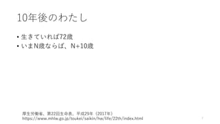 10年後のわたし
• ⽣きていれば72歳
• いまN歳ならば、N+10歳
厚⽣労働省、第22回⽣命表、平成29年（2017年）
https://www.mhlw.go.jp/toukei/saikin/hw/life/22th/index.html 7
 