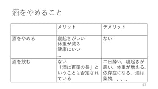 酒をやめること
43
メリット デメリット
酒をやめる 寝起きがいい
体重が減る
健康にいい
...
ない
酒を飲む ない
「酒は百薬の⻑」と
いうことは否定され
ている
⼆⽇酔い，寝起きが
悪い，体重が増える，
依存症になる，酒は
薬物，．．．
 