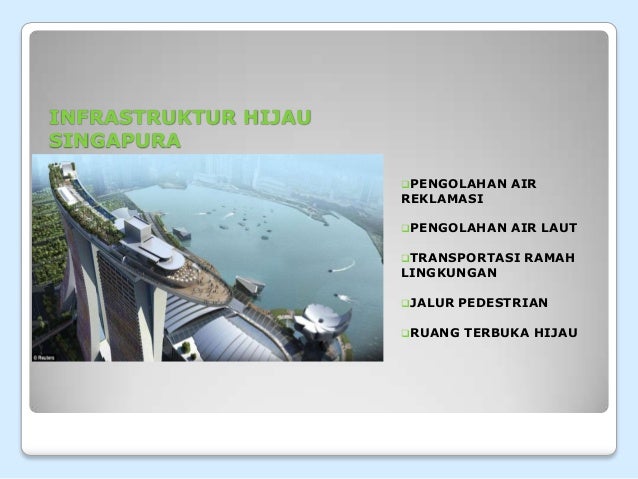 Infrastuktur hijau perkotaan