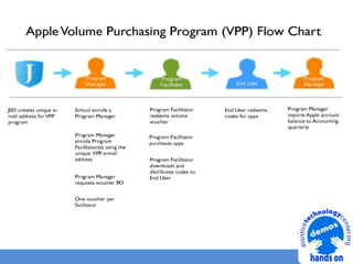 NJCIE13-District_Infrasturcture