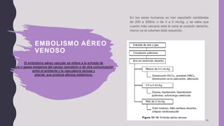 EMBOLISMO AÉREO
VENOSO
19
En los seres humanos se han reportado cantidades
de 200 a 300mL o de 3 a 5 mL/kg, y se sabe que
cuanto más cercana está la vena al corazón derecho,
menor es el volumen letal requerido.
El embolismo aéreo vascular se refiere a la entrada de
aire o gases exógenos del campo operatorio o de otra comunicación
entre el ambiente y la vasculatura venosa y
arterial, que produce efectos sistémicos.
 