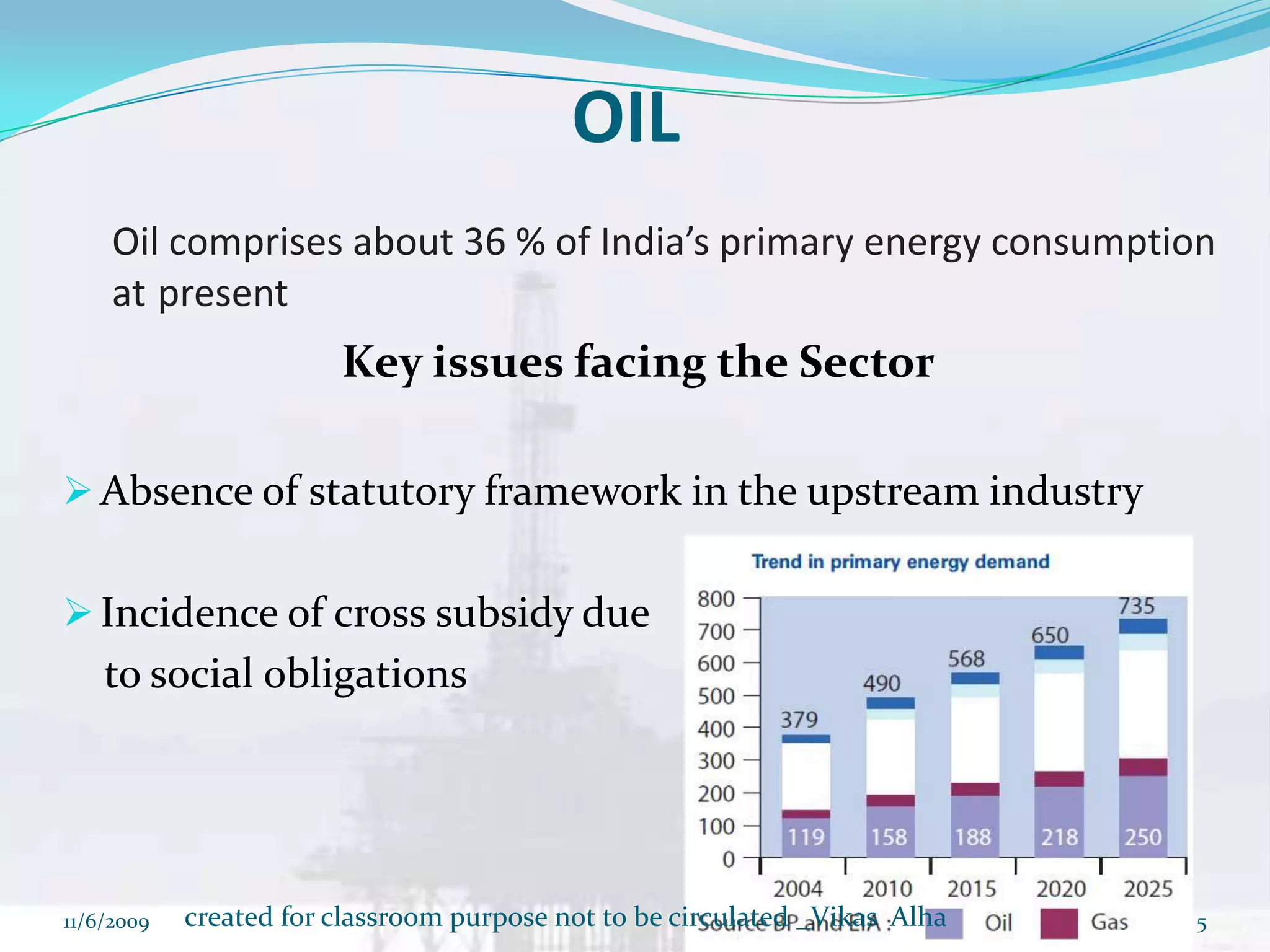 Increased competition11/6/20093   created for classroom purpose not to be circulated _VikasAlha