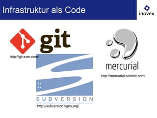 Infrastruktur als Code
http://git-scm.com/
http://mercurial.selenic.com/
http://subversion.tigris.org/
 