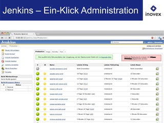 Jenkins – Ein-Klick Administration
 