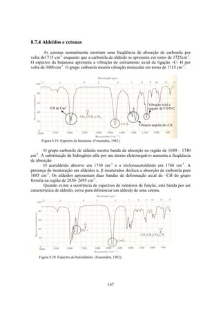 147
8.7.4 Aldeídos e cetonas
As cetonas normalmente mostram uma freqüência de absorção de carbonila por
volta de1715 cm-1
enquanto que a carbonila de aldeído se apresenta em torno de 1725cm-1
.
O espectro da butanona apresenta a vibração de estiramento axial da ligação –C- H por
volta de 3000 cm-1
. O grupo carbonila mostra vibração molecular em torno de 1715 cm-1
.
-CH de Csp3
Vibração angular de -CH
Vibração axial e
angular de C-CO-C
Figura 8.19. Espectro da butanona. (Fessenden, 1982).
O grupo carbonila de aldeído mostra banda de absorção na região de 1690 – 1740
cm-1
. A substituição de hidrogênio alfa por um átomo eletronegativo aumenta a freqüência
de absorção.
O acetaldeído absorve em 1730 cm-1
e o tricloroacetaldeído em 1768 cm-1
. A
presença de insaturação em aldeídos α, β insaturados desloca a absorção de carbonila para
1685 cm-1
. Os aldeídos apresentam duas bandas de deformação axial de –CH do grupo
formila na região de 2830- 2695 cm-1
.
Quando existe a ocorrência de espectros de isômeros de função, esta banda por ser
característica de aldeído, serve para diferenciar um aldeído de uma cetona.
Figura 8.20. Espectro do butiraldeído. (Fessenden, 1982).
 