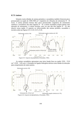 148
8.7.5 Aminas
Soluções muito diluídas de aminas primárias e secundárias também fornecem picos
pronunciados na região de 3300-3500 cm-1
originários de vibrações de estiramento N – H
livres. A amina primaria fornece dois picos pronunciados originários do estiramento
simétrico e assimétrico das duas ligações N – H; a amina secundaria origina apenas uma
absorção de estiramento. A amina terciária, uma vez que não têm ligação N – H, não
absorve nessa região. O espectro no infravermelho das aminas primária, secundária e
terciária estão nas figuras 8.21, 8.22, 8.23 e 8.24.
Deformação axial de -NH
Estiramento axial de -CH de Csp3
Deformação angular simétrica de -NH
Vibração angular
simétrica de -CH2
Figura 8.21. Espectro da propilamina. (Fessenden, 1982).
As aminas secundárias apresentam uma única banda fraca na região 3350 - 3310
cm-1
(2,98 – 3,02 µm). A formação de ligação hidrogênio desloca estas bandas de absorção
para comprimentos de onda maiores.
Deformação axial de -NH
Estiramento de -CH de Csp3
Deformação angular simétrica de -CH2
Figura 8.22. Espectro da dipropilamina. (Fessenden, 1982).
 