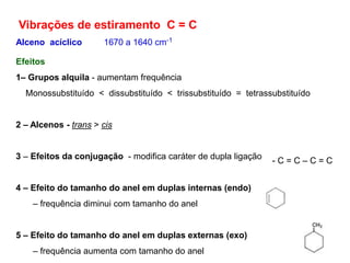 Vibrações de estiramento C = C
Alceno acíclico 1670 a 1640 cm-1
Efeitos
1– Grupos alquila - aumentam frequência
Monossubstituído < dissubstituído < trissubstituído = tetrassubstituído
2 – Alcenos - trans > cis
3 – Efeitos da conjugação - modifica caráter de dupla ligação
4 – Efeito do tamanho do anel em duplas internas (endo)
– frequência diminui com tamanho do anel
5 – Efeito do tamanho do anel em duplas externas (exo)
– frequência aumenta com tamanho do anel
- C = C – C = C
 