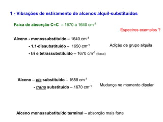 1 - Vibrações de estiramento de alcenos alquil-substituídos
Faixa de absorção C=C – 1670 a 1640 cm-1
Alceno - monossubstituído – 1640 cm-1
- 1,1-dissubstituído – 1650 cm-1
- tri e tetrassubstituído – 1670 cm-1 (fraca)
Alceno – cis substituído – 1658 cm-1
- trans substituído – 1670 cm-1
Adição de grupo alquila
Mudança no momento dipolar
Alceno monossubstituído terminal – absorção mais forte
Espectros exemplos ?
 
