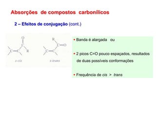 Absorções de compostos carbonílicos
2 – Efeitos de conjugação (cont.)
 Banda é alargada ou
 2 picos C=O pouco espaçados, resultados
de duas possíveis conformações
 Frequência de cis > trans
 