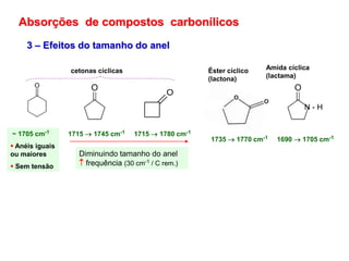 Absorções de compostos carbonílicos
3 – Efeitos do tamanho do anel
~ 1705 cm-1
 Anéis iguais
ou maiores
 Sem tensão
cetonas cíclicas Éster cíclico
(lactona)
Amida cíclica
(lactama)
1715  1745 cm-1 1715  1780 cm-1
1735  1770 cm-1 1690  1705 cm-1
N - H
Diminuindo tamanho do anel
 frequência (30 cm-1 / C rem.)
 