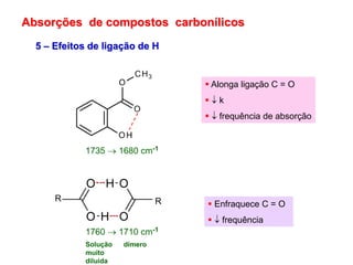 Absorções de compostos carbonílicos
5 – Efeitos de ligação de H
 Alonga ligação C = O
  k
  frequência de absorção
R R
1760  1710 cm-1
Solução dímero
muito
diluída
 Enfraquece C = O
  frequência
1735  1680 cm-1
 