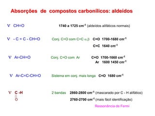 Absorções de compostos carbonílicos: aldeídos
 C -H 2 bandas 2860-2800 cm-1 (mascarado por C - H alifático)
O 2760-2700 cm-1 (mais fácil identificação)
 CH=O 1740 a 1725 cm-1 (aldeídos alifáticos normais)
 - C = C - CH=O Conj. C=O com C=C , C=O 1700-1680 cm-1
C=C 1640 cm-1
 Ar-CH=O Conj. C=O com Ar C=O 1700-1660 cm-1
Ar 1600 1450 cm-1
 Ar-C=C-CH=O Sistema em conj. mais longa C=O 1680 cm-1
Ressonância de Fermi
 