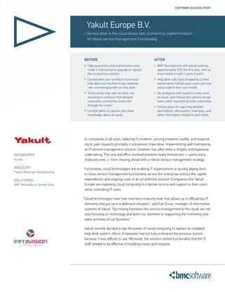 CUSTOMER SUCCESS STORY




                                  Yakult Europe B.V.
                                » Service desk in the cloud allows fast, economical implementation
                                  of robust service management functionality




                                BEFORE                                           AFTER
                                » High acquisition and maintenance costs         » BMC Remedyforce will reduce costs by
                                  made it impractical to upgrade or replace        approximately 25% the ﬁrst year, and cut
                                  the on-premise solution                          them nearly in half in years 2 and 3
                                » Complicated user interface of previous         » Help desk calls have dropped by a third
                                  help desk tool resulted in low adoption          and email by half because users can now
                                  rate, increasing burden on help desk             easily submit their own tickets
                                » Ticket ownership was not clear-cut,            » No ambiguity with respect to who owns
                                  resulting in confusion that delayed              an issue; task feature lets owners assign
                                  resolution; sometimes issues fell                tasks while maintaining ticket ownership
                                  through the cracks                             » Central place for capturing detailed
                                » Limited ability to capture and share             descriptions, discussions, examples, and
                                  knowledge about an issue                         other information related to each ticket




                                In companies of all sizes, reducing IT incidents, solving problems swi ly, and respond-
                                ing to user requests promptly is a business imperative. Implementing and maintaining
                                an IT service management solution, however, has o en been a lengthy and expensive
GEOGRAPHY                       undertaking. The cost and eﬀort involved prevents many enterprises — particularly
Europe                          midsized ones — from moving ahead with a robust service management strategy.

INDUSTRY                        Fortunately, cloud technologies are enabling IT organizations to quickly deploy best-
Food & Beverage Manufacturing
                                in-class service management functionality across the enterprise without the capital
SOLUTIONS                       expenditures and ongoing costs of an on-premise solution. Companies like Yakult
BMC Remedyforce Service Desk    Europe are exploiting cloud computing to improve service and support to their users
                                while controlling IT costs.

                                “Cloud technologies have now reached a maturity level that allows us to oﬄoad any IT
                                 elements that put us in a defensive situation,” said Can Ersoz, manager of information
                                 systems at Yakult. “By moving functions like service management to the cloud, we can
                                 stop focusing on technology and direct our attention to supporting the marketing and
                                 sales activities of our business.”

                                Yakult recently decided to tap the power of cloud computing to replace its outdated
                                help desk system, Altiris. Employees had not fully embraced the previous system
                                because it was diﬃcult to use. Moreover, the solution lacked functionality that the IT
                                staﬀ needed to be eﬀective in handling issues and requests.
 