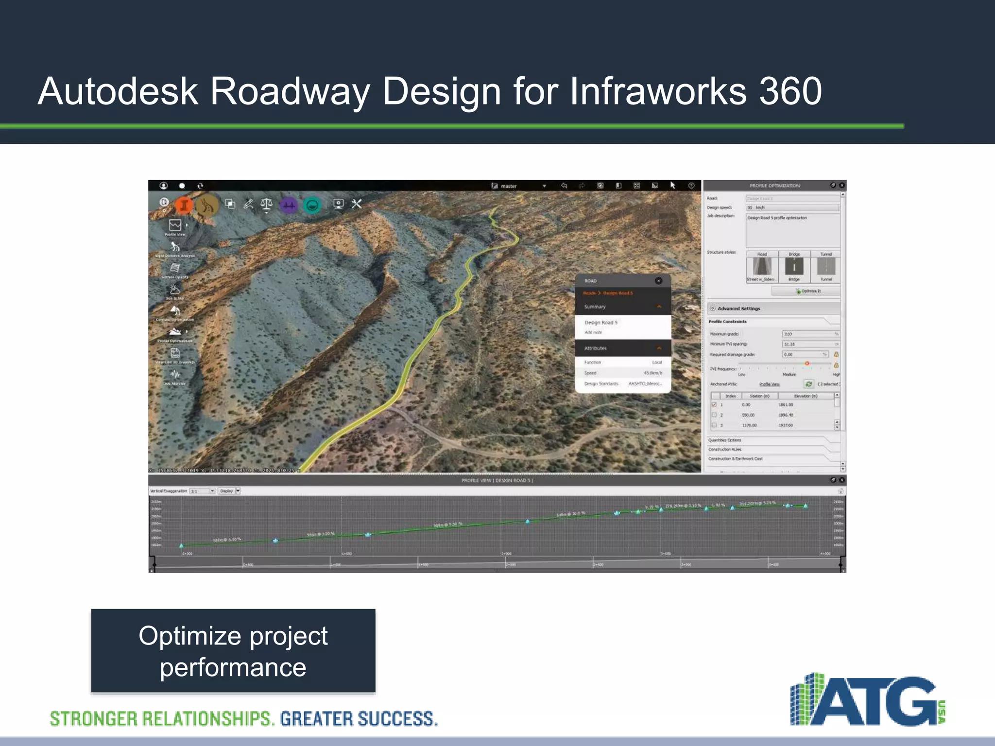 Autodesk Roadway Design for Infraworks 360 
Optimize project 
performance 
 