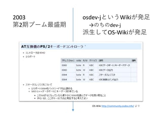 2003
第2期ブーム最盛期
osdev-jというWikiが発足
→のちのdev-j
派生してOS-Wikiが発足
OS-Wiki http://community.osdev.info/ より
 