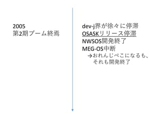 2005
第2期ブーム終焉
dev-j界が徐々に停滞
OSASKリリース停滞
NWSOS開発終了
MEG-OS中断
→おれんじぺこになるも、
それも開発終了
 