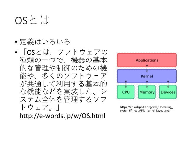 オペレーティング システム と は オペレーティングシステム（OS）