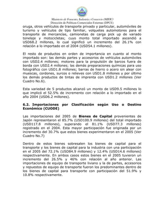 Ministerio de Fomento, Industria y Comercio (MIFIC)
                 Dirección de Políticas Comerciales Externas (DPCE)
oruga, otros vehículos de transporte privado y particular, automóviles de
turismo y vehículos de tipo familiar, volquetes automotores para el
transporte de mercancías, camionetas de carga pick up de variado
tonelaje y motocicletas; cuyo monto total importado ascendió a
USD68.2 millones, lo cual significó un incremento del 26.1% con
relación a lo importado en el 2004 (USD54.1 millones).

El resto de productos en orden de importancia en cuanto al monto
importado son: las demás partes y accesorios de vehículos automóviles
con USD2.4 millones; motores para la propulsión de barcos fuera de
borda con USD2.4 millones; las demás preparaciones químicas para uso
fotográfico con USD1.8 millones; barras de hierro o acero sin alear con
muescas, cordones, surcos o relieves con USD1.8 millones y por último
los demás productos de tintas de imprenta con USD1.2 millones (Ver
Cuadro No.6).

Esta variedad de 5 productos alcanzó un monto de USD9.5 millones lo
que implicó el 52.5% de incremento con relación a lo importado en el
año 2004 (USD6.2 millones).

6.2. Importaciones por           Clasificación         según      Uso   o   Destino
Económico (CUODE)

Las importaciones del 2005 de Bienes de Capital provenientes de
Japón representaron el 85.7% (USD100.9 millones) del total importado
(USD117.8 millones), superando el 81.1% (USD77.3 millones)
registrado en el 2004. Esta mayor participación fue originada por un
incremento del 30.7% que estos bienes experimentaron en el 2005 (Ver
Cuadro No.7)

Dentro de estos bienes sobresalen los bienes de capital para el
transporte y los bienes de capital para la industria con una participación
en el 2005 del 72.1% (USD84.9 millones) y 12.4% (USD14.6 millones)
respectivamente. En ambos casos estos bienes en el 2005 tuvieron un
incremento del 26.5% y 46% con relación al año anterior. Las
importaciones de equipo de transporte liviano y la de partes, accesorios
y repuestos de equipo de transporte fueron los predominantes dentro de
los bienes de capital para transporte con participación del 51.9% y
10.8% respectivamente.
 