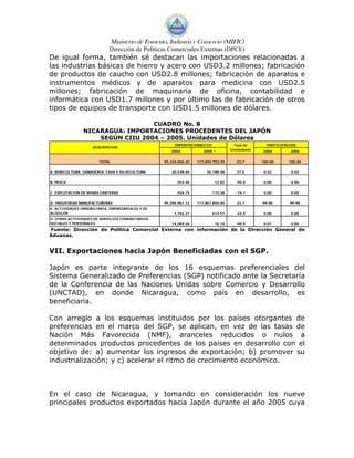 Ministerio de Fomento, Industria y Comercio (MIFIC)
                            Dirección de Políticas Comerciales Externas (DPCE)
De igual forma, también sé destacan las importaciones relacionadas a
las industrias básicas de hierro y acero con USD3.2 millones; fabricación
de productos de caucho con USD2.8 millones; fabricación de aparatos e
instrumentos médicos y de aparatos para medicina con USD2.5
millones; fabricación de maquinaria de oficina, contabilidad e
informática con USD1.7 millones y por último las de fabricación de otros
tipos de equipos de transporte con USD1.5 millones de dólares.

                                 CUADRO No. 8
               NICARAGUA: IMPORTACIONES PROCEDENTES DEL JAPÓN
                   SEGÚN CIIU 2004 – 2005. Unidades de Dólares
                                                       IMPORTACIONES CIF              Tasa de       PARTICIPACION
                    DESCRIPCION
                                                     2004            2005 *         Crecimiento   2004        2005


                       TOTAL                      95,334,006.25   117,894,793.39       23.7       100.00     100.00

A. AGRICULTURA, GANADERIA, CAZA Y SILVICULTURA       20,538.40         26,188.48       27.5        0.02       0.02

B. PESCA                                                254.46              12.82      -95.0       0.00       0.00


C. EXPLOTACION DE MINAS CANTERAS                        426.74             110.38      -74.1       0.00       0.00

D. INDUSTRIAS MANUFACTURERAS                      95,296,961.12   117,867,850.46       23.7       99.96       99.98
K .ACTIVIDADES INMOBILIARIA, EMPRESARIALES Y DE
ALQUILER                                               1,756.27            614.51      -65.0       0.00       0.00
O. OTRAS ACTIVIDADES DE SERVICIOS COMUNITARIOS,
SOCIALES Y PERSONALES                                14,069.26              16.74      -99.9       0.01       0.00
Fuente: Dirección de Política Comercial Externa con información de la Dirección General de
Aduanas.


VII. Exportaciones hacia Japón Beneficiadas con el SGP.

Japón es parte integrante de los 16 esquemas preferenciales del
Sistema Generalizado de Preferencias (SGP) notificado ante la Secretaría
de la Conferencia de las Naciones Unidas sobre Comercio y Desarrollo
(UNCTAD), en donde Nicaragua, como país en desarrollo, es
beneficiaria.

Con arreglo a los esquemas instituidos por los países otorgantes de
preferencias en el marco del SGP, se aplican, en vez de las tasas de
Nación Más Favorecida (NMF), aranceles reducidos o nulos a
determinados productos procedentes de los países en desarrollo con el
objetivo de: a) aumentar los ingresos de exportación; b) promover su
industrialización; y c) acelerar el ritmo de crecimiento económico.



En el caso de Nicaragua, y tomando en consideración los nueve
principales productos exportados hacia Japón durante el año 2005 cuya
 